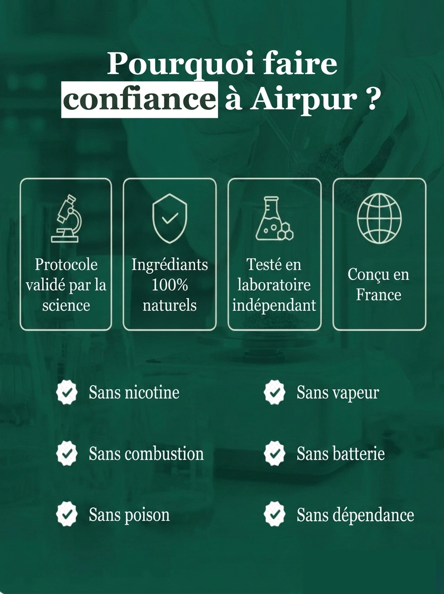 Inhalateur Naturel Sans Nicotine – AIRPUR | Alternative Cigarette